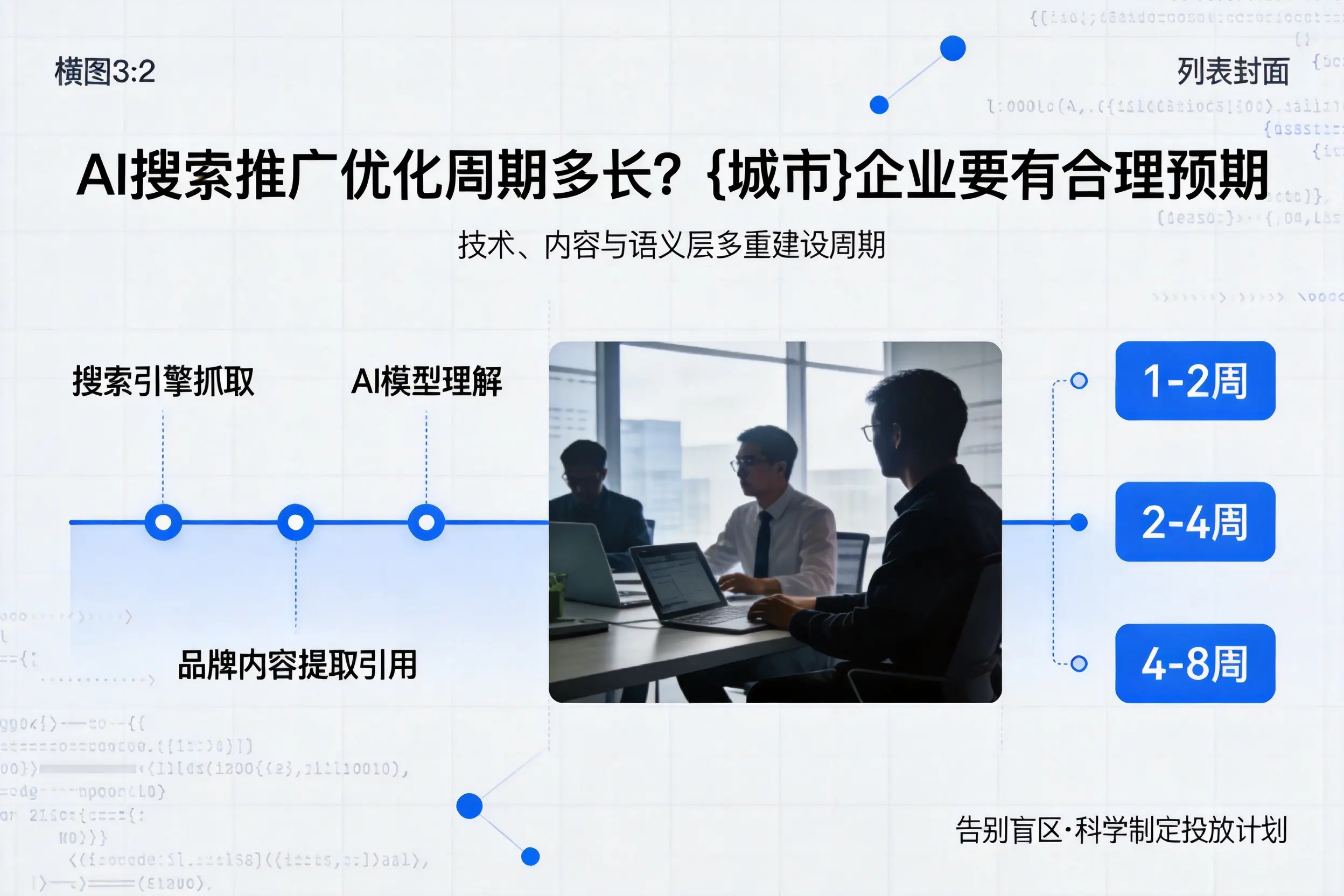 AI搜索推广优化周期多长？黄冈企业要有合理预期