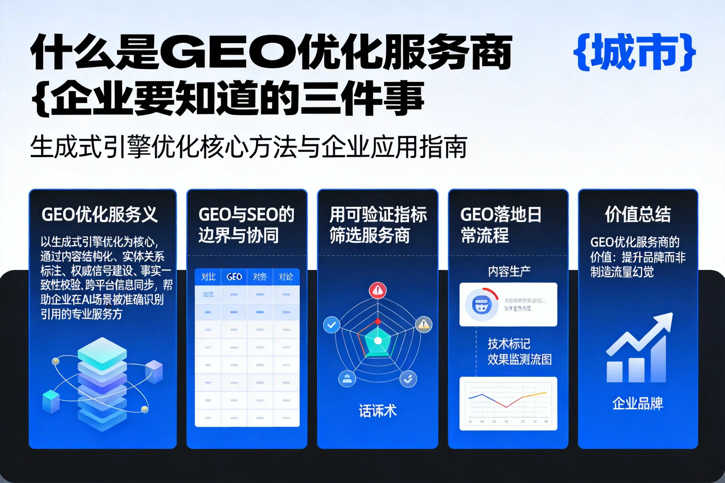什么是GEO优化服务商黄冈企业要知道的三件事