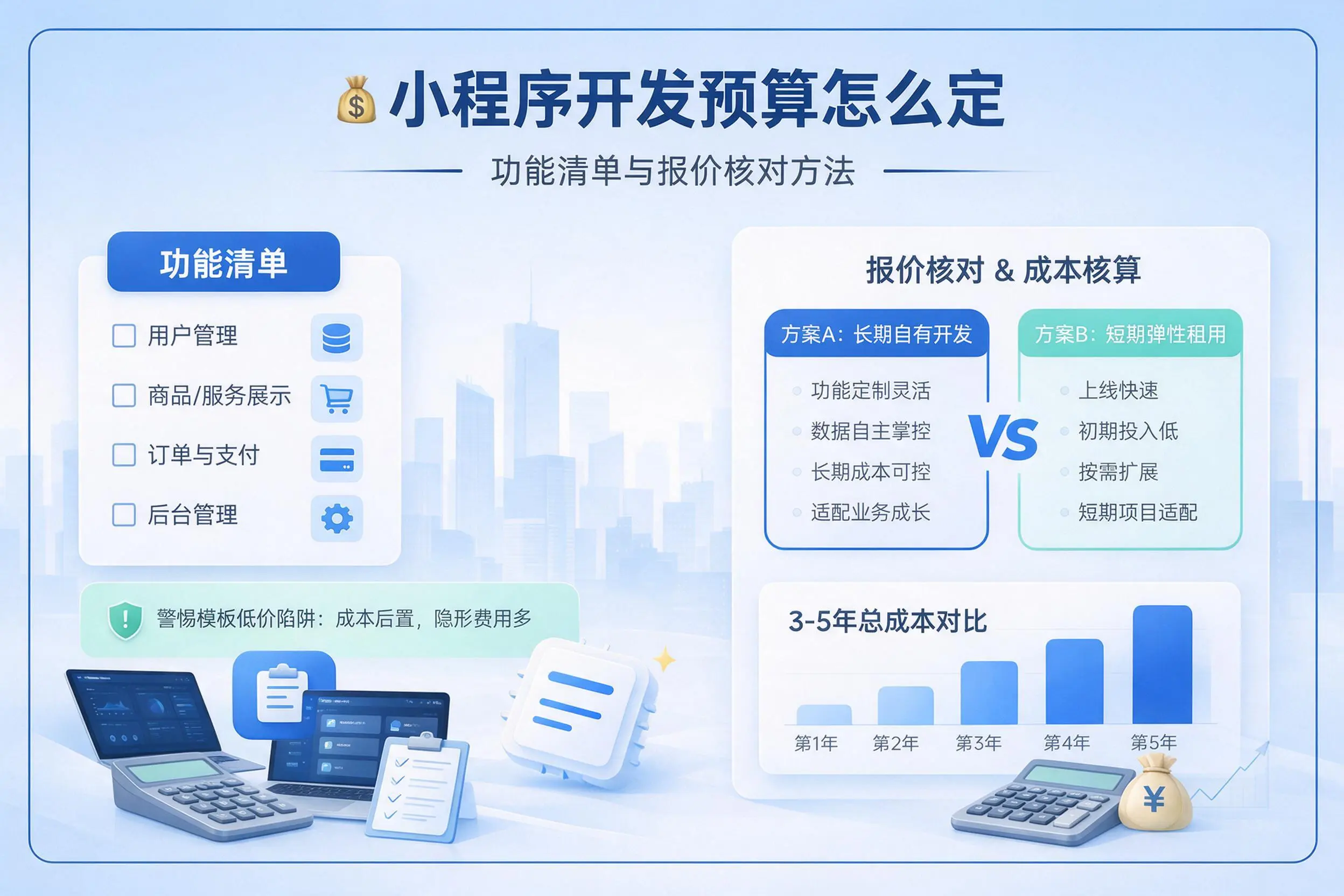 黄冈小程序开发预算怎么定：功能清单与报价核对方法