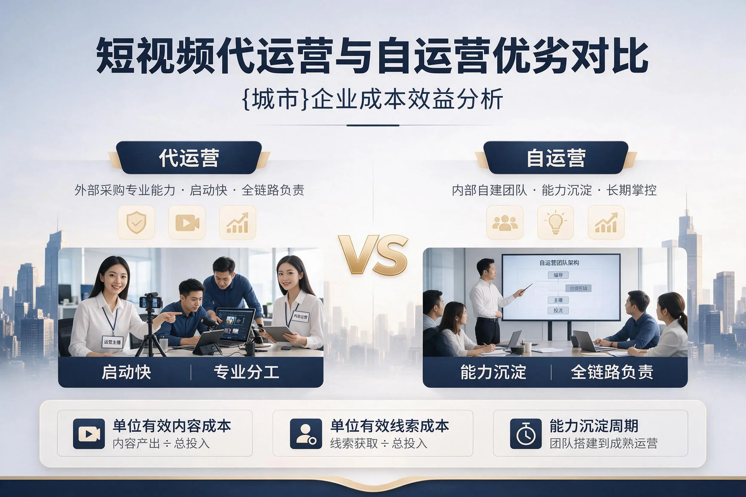 短视频代运营与自运营优劣对比：黄冈企业成本效益分析