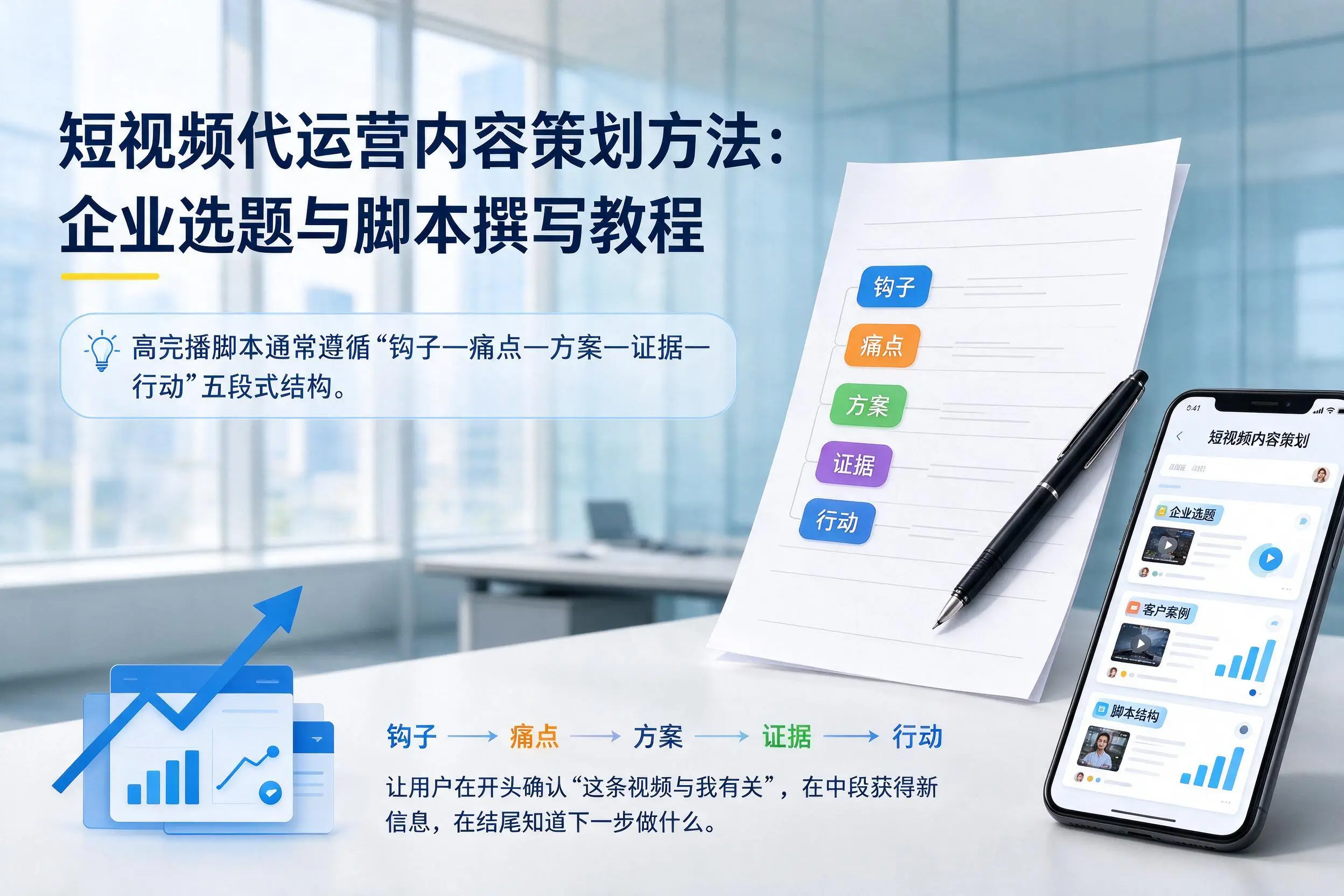 短视频代运营内容策划方法:黄冈企业选题与脚本撰写教程