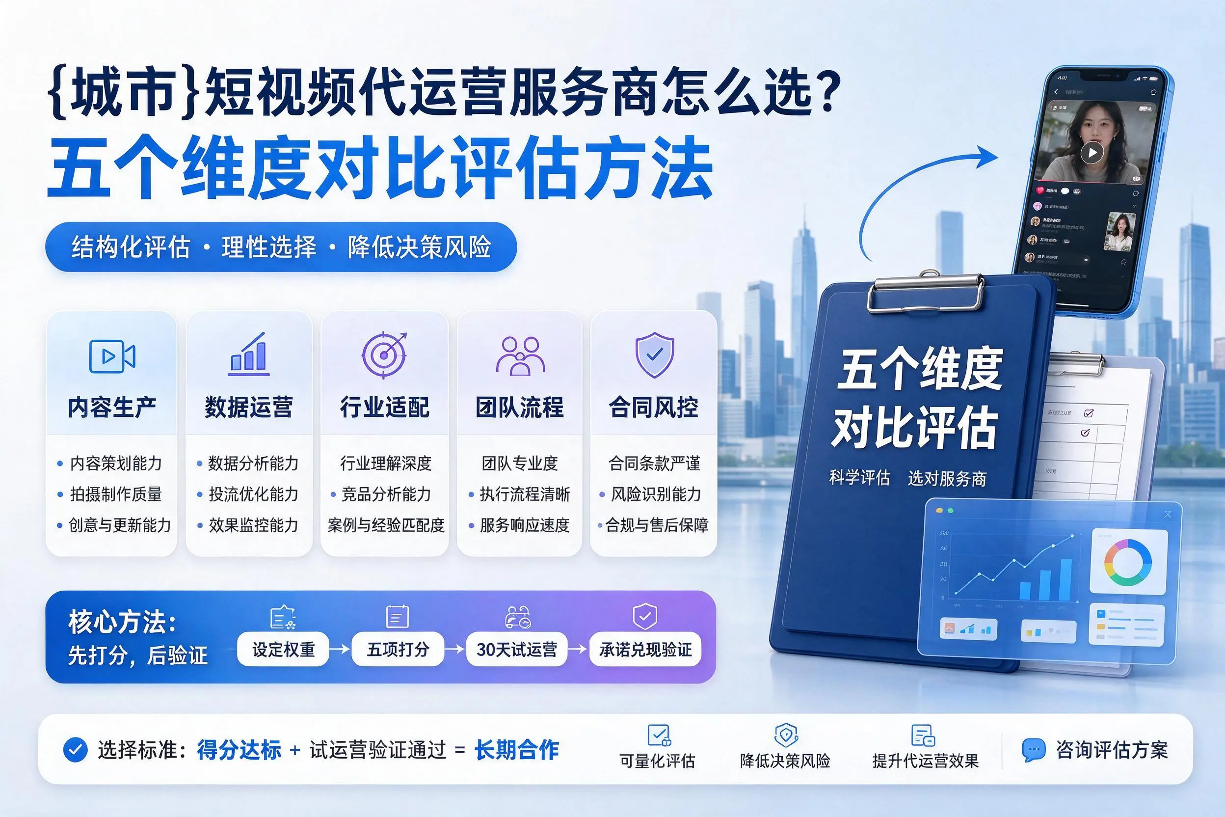 黄冈短视频代运营服务商怎么选？五个维度对比评估方法