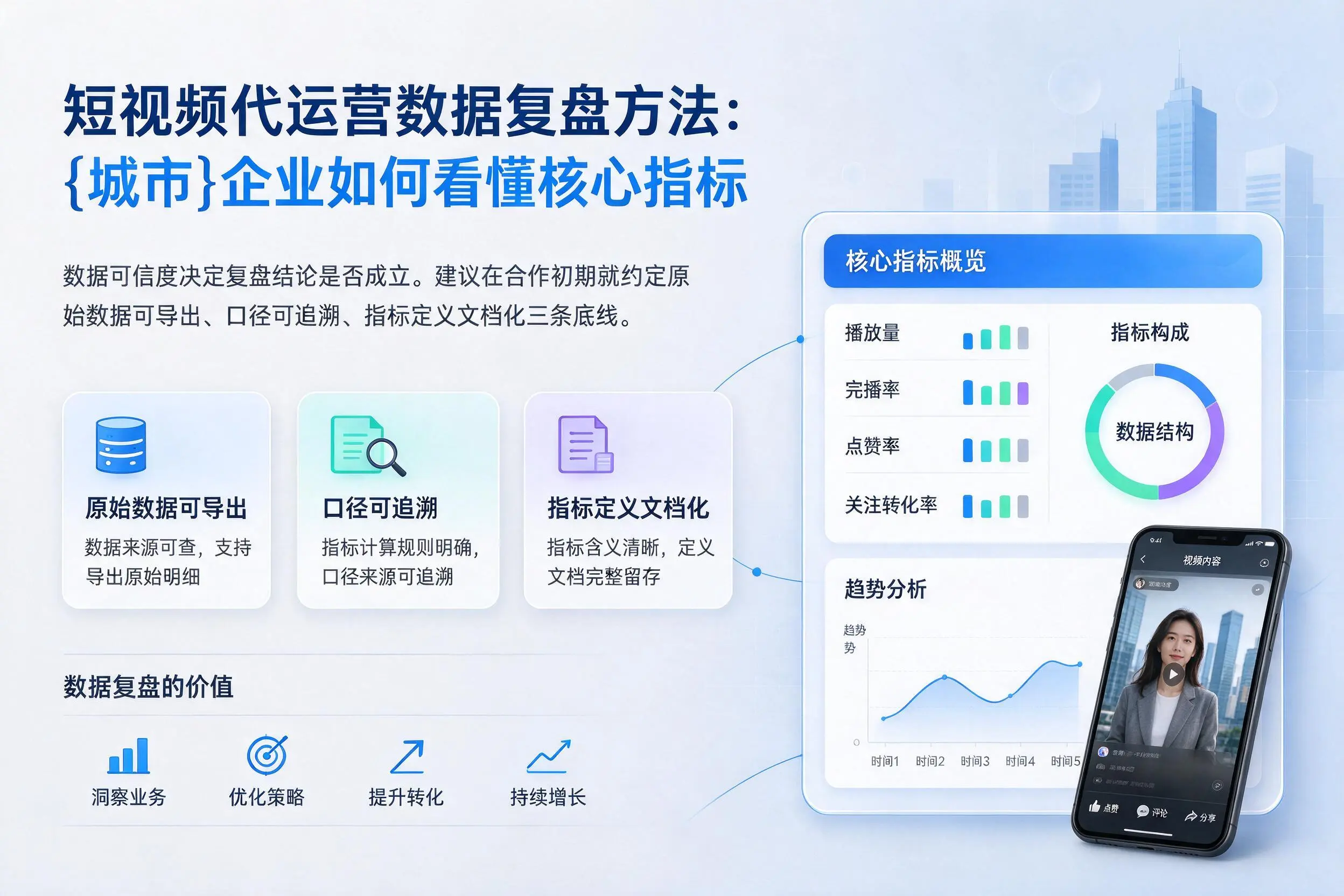 短视频代运营数据复盘方法：黄冈企业如何看懂核心指标