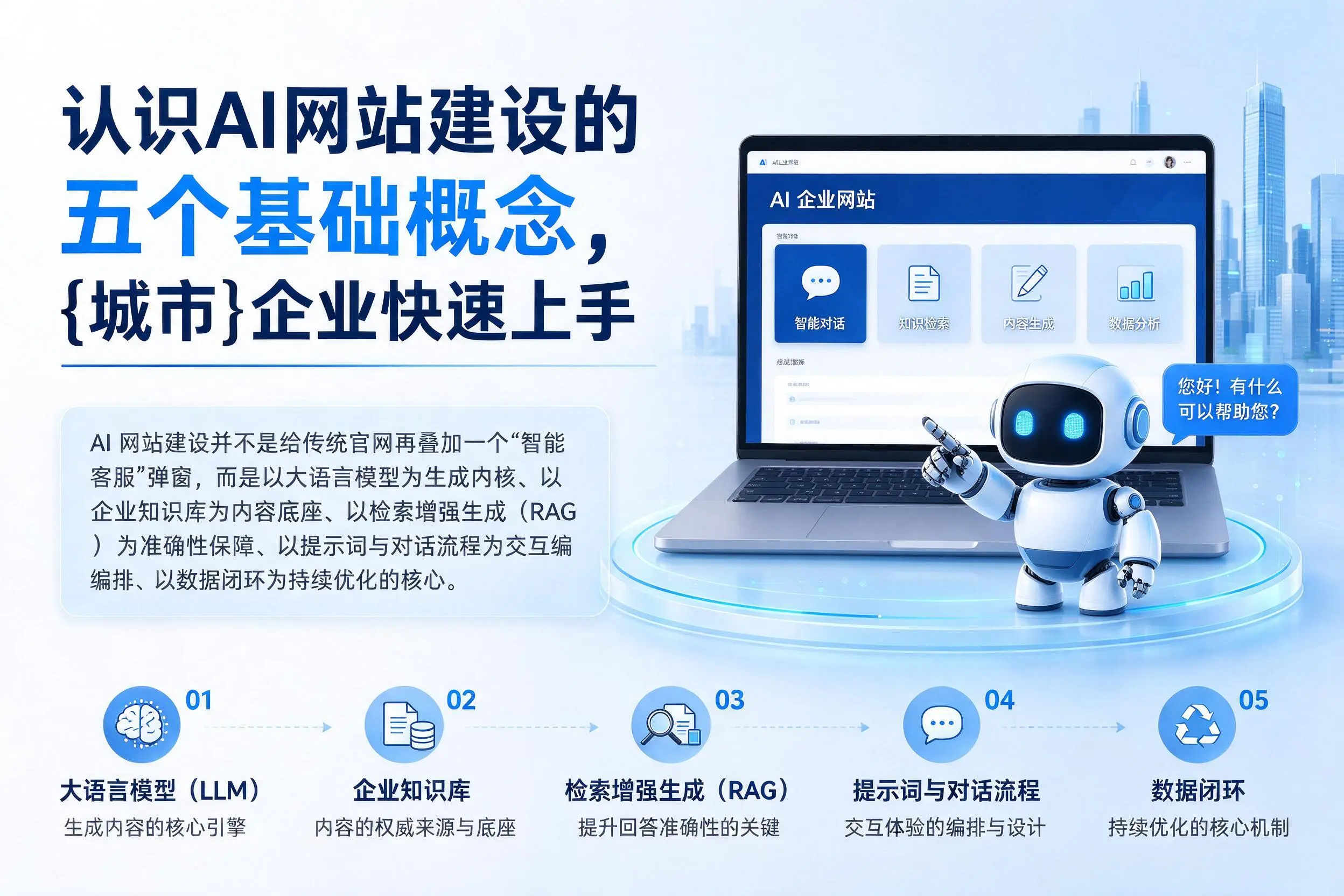 认识AI网站建设的五个基础概念，黄冈企业快速上手