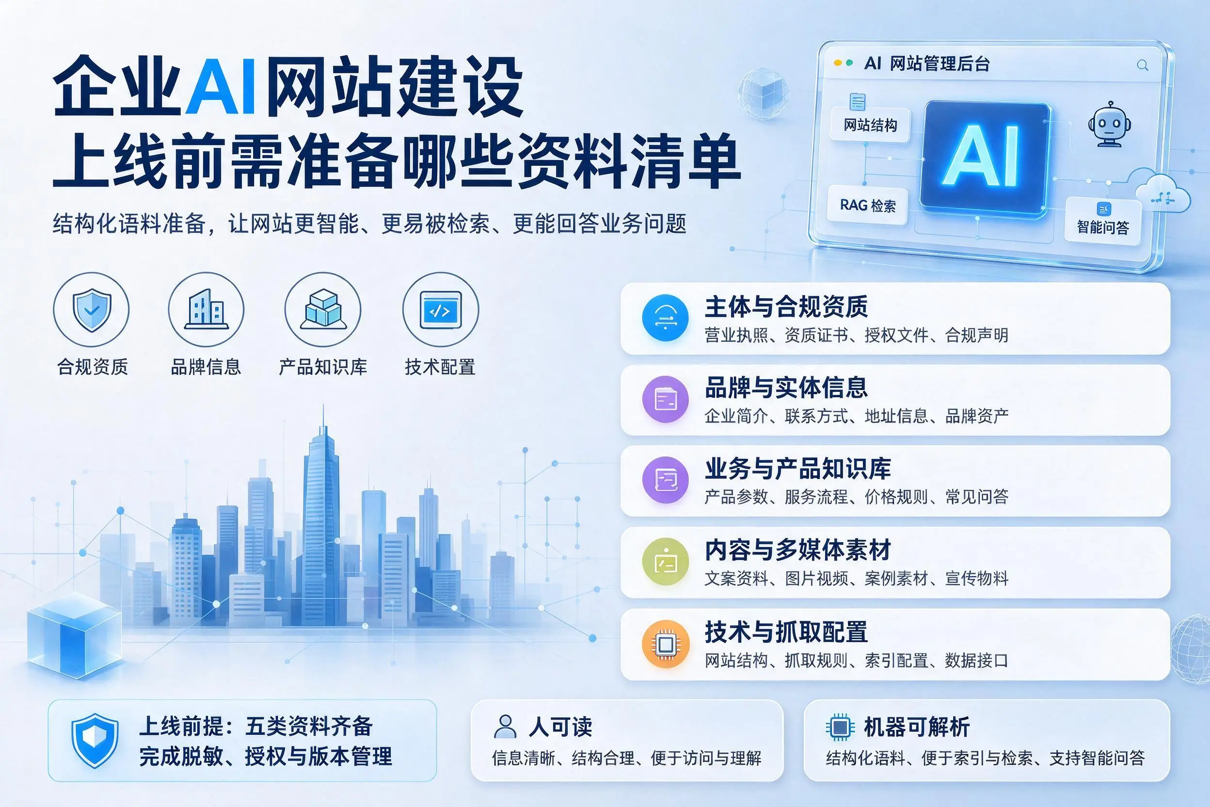 黄冈企业AI网站建设上线前需准备哪些资料清单