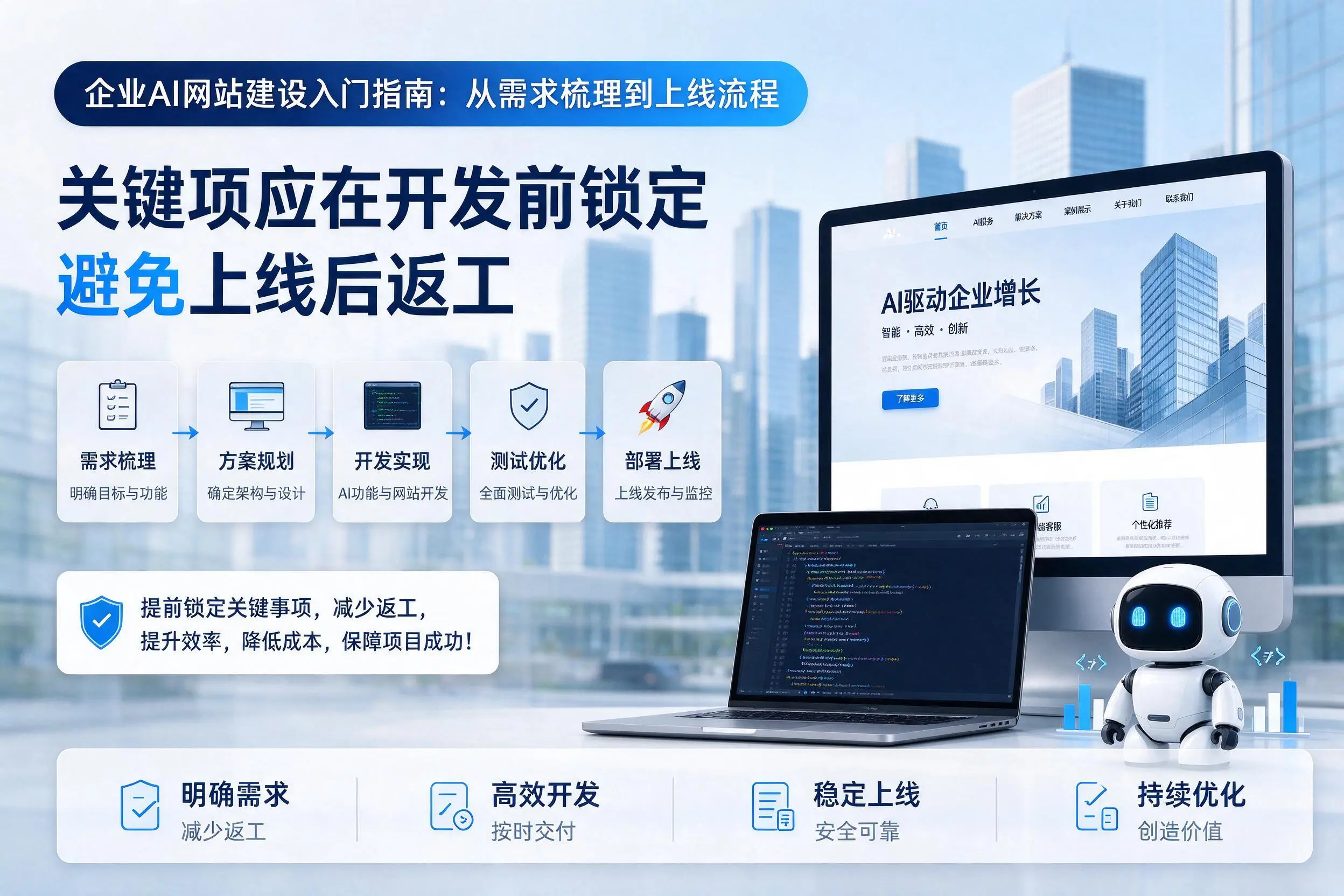 黄冈企业AI网站建设入门指南：从需求梳理到上线流程