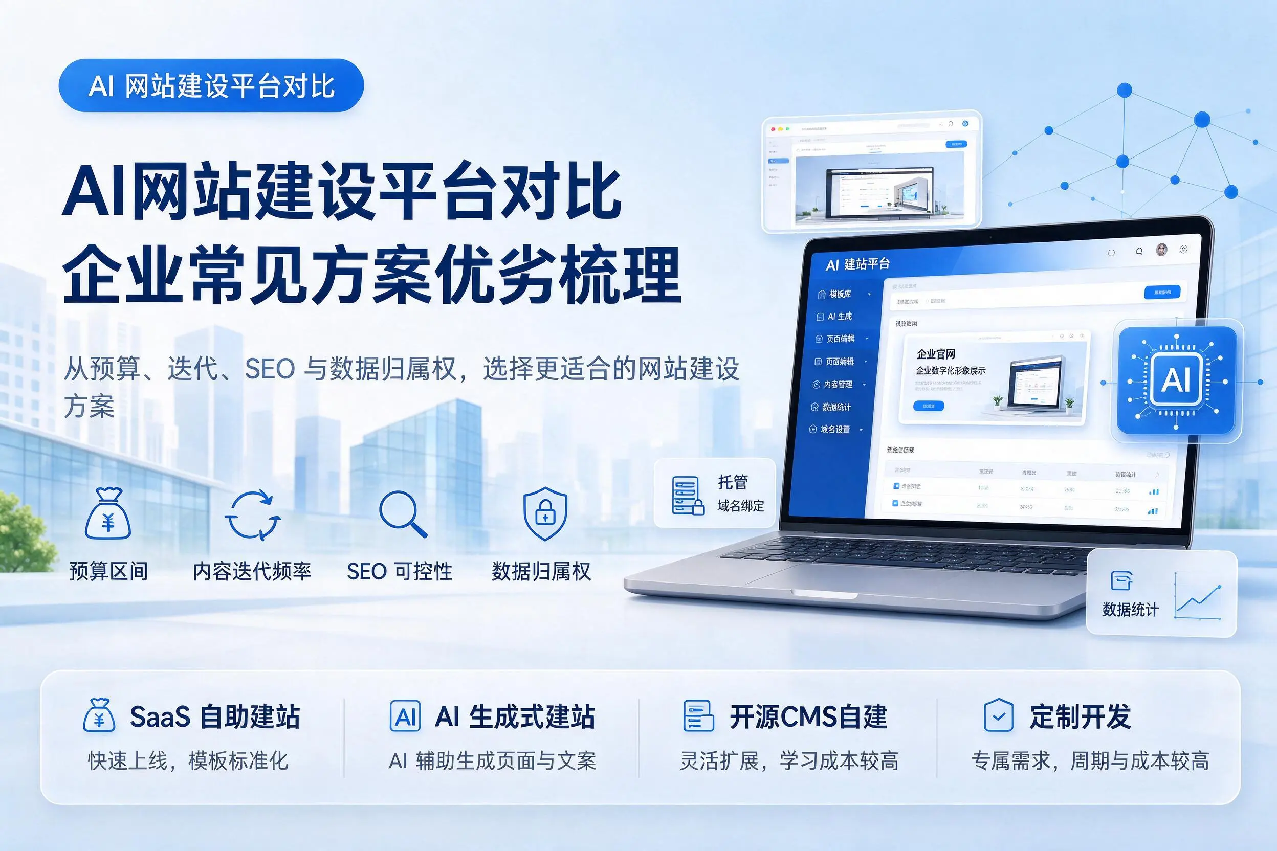AI网站建设平台对比，黄冈企业常见方案优劣梳理